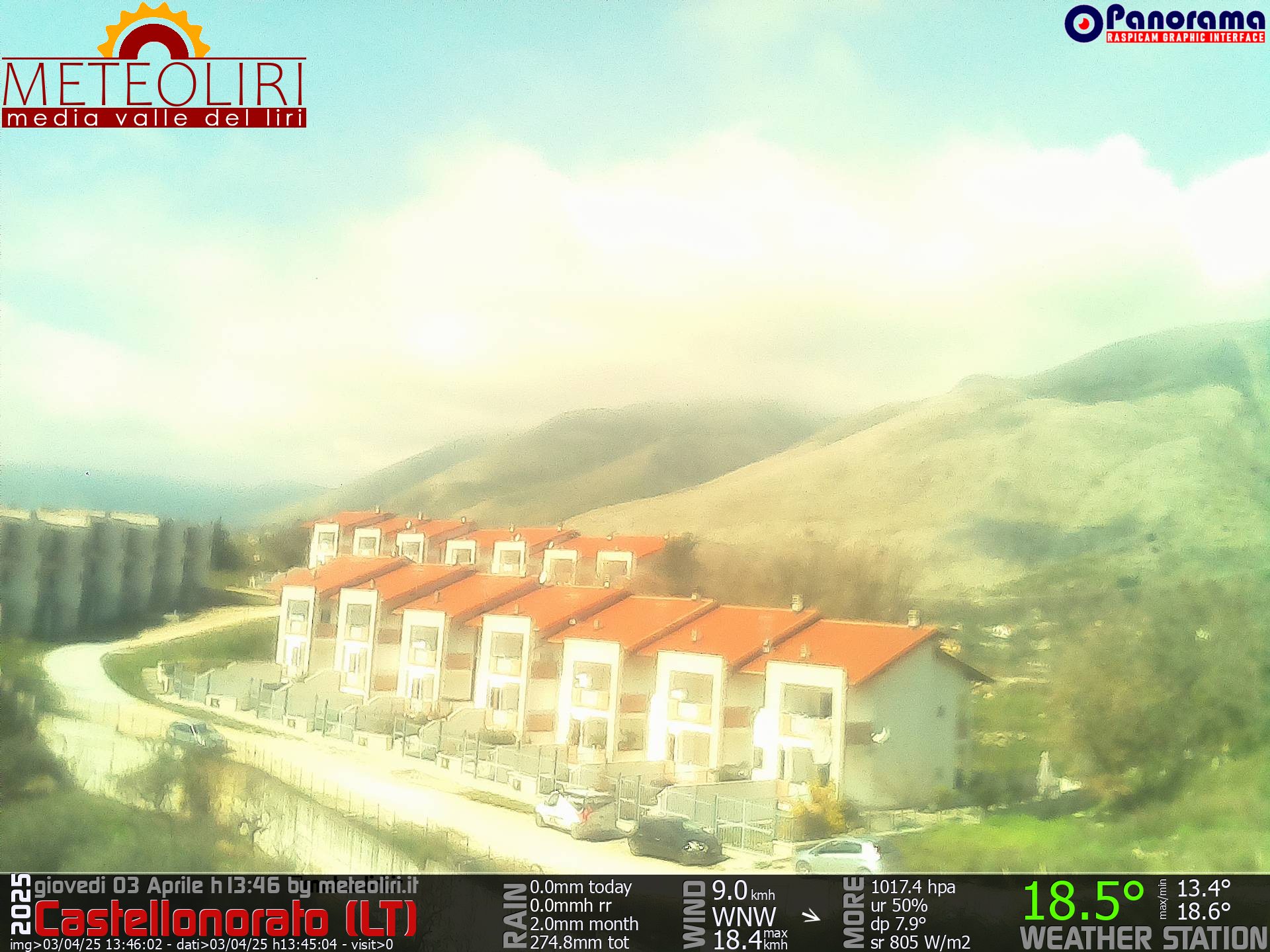 webcam formia